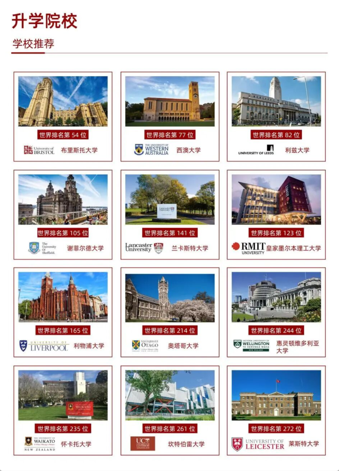 国际本科项目介绍丨国际本科各种学制有何不同? 国际本科项目介绍丨国际本科各种学制有何不同?