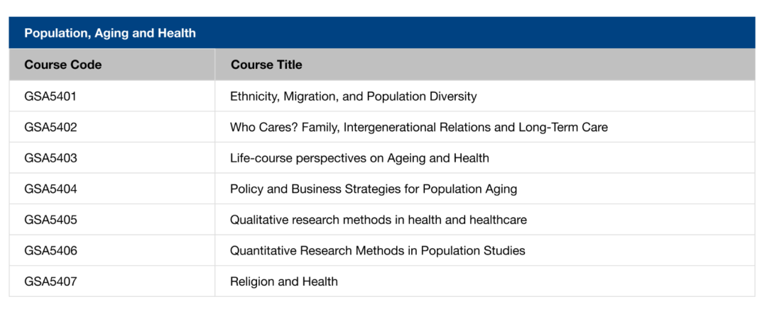 新国立上新全球社会学和人类学硕士!速来捡漏 新国立上新全球社会学和人类学硕士!速来捡漏