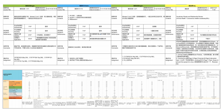 太卷了!KET/PET通过率不足50%,还要备考吗? 太卷了!KET/PET通过率不足50%,还要备考吗?