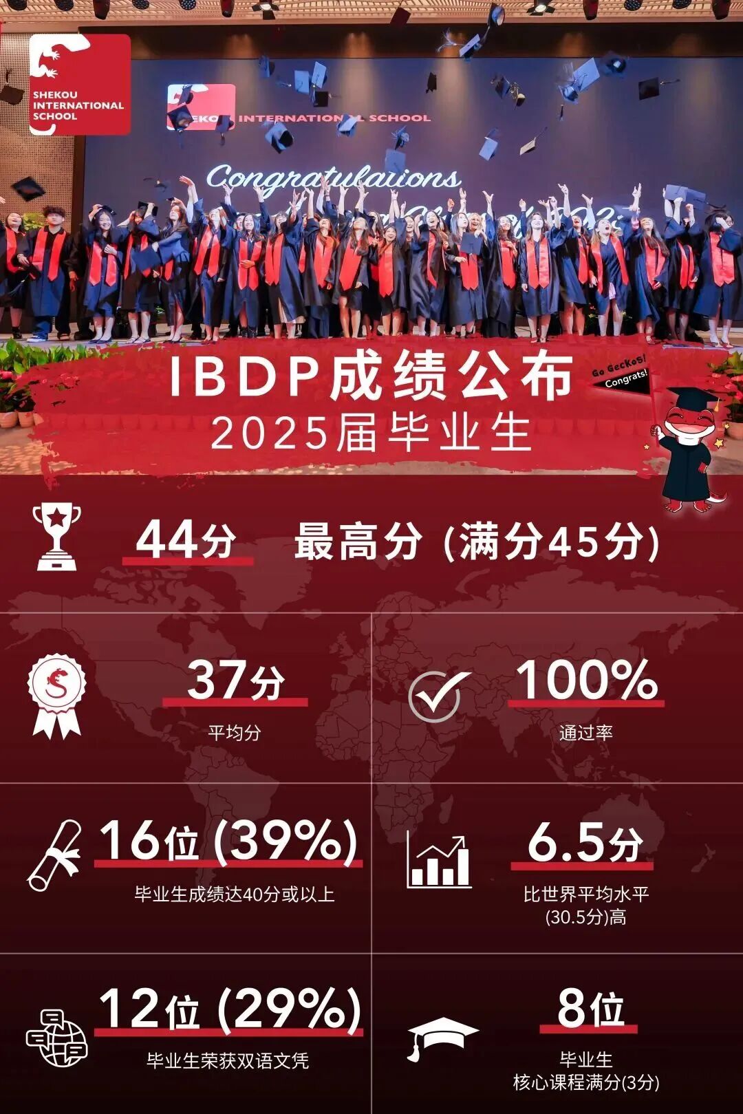 11月3日 | 蛇口外籍SIS开启2026-2027学年入学申请通道 11月3日 | 蛇口外籍SIS开启2026-2027学年入学申请通道