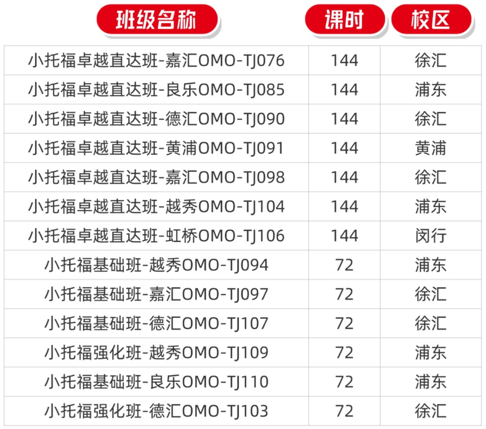 上海小托福培训机构口碑推荐!小托福4-8人小班课/一对一辅导提分 上海小托福培训机构口碑推荐!小托福4-8人小班课/一对一辅导提分