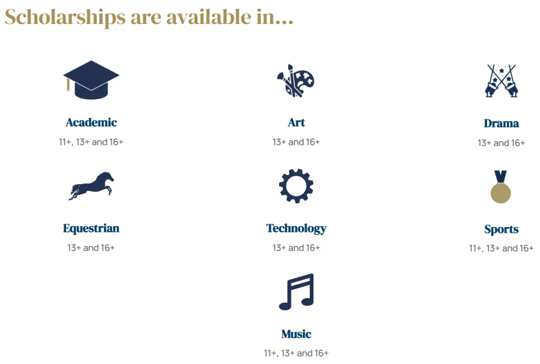 英国私校择校还有“潜规则”？国际生比例低可能是雷点 广撒网式择校会错过好学校？！