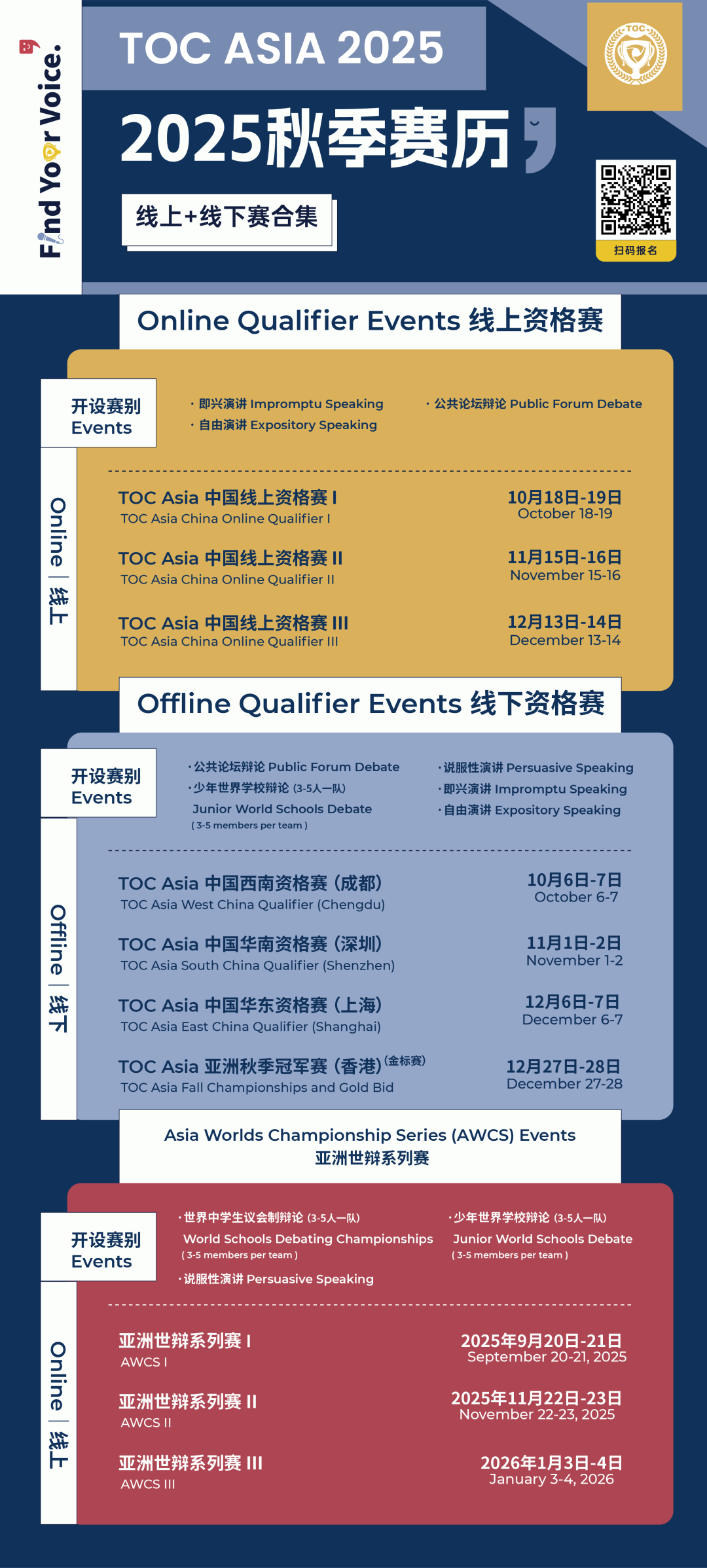 2025 TOC Asia 中国华东资格赛 | 上海赛 · 参赛指南! 2025 TOC Asia 中国华东资格赛 | 上海赛 · 参赛指南!
