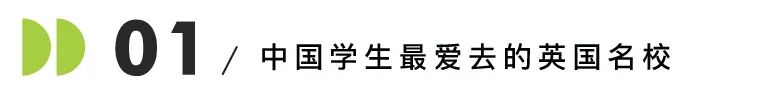 盘点中国留学生最爱去的几所英国“水硕”大学真的水吗？