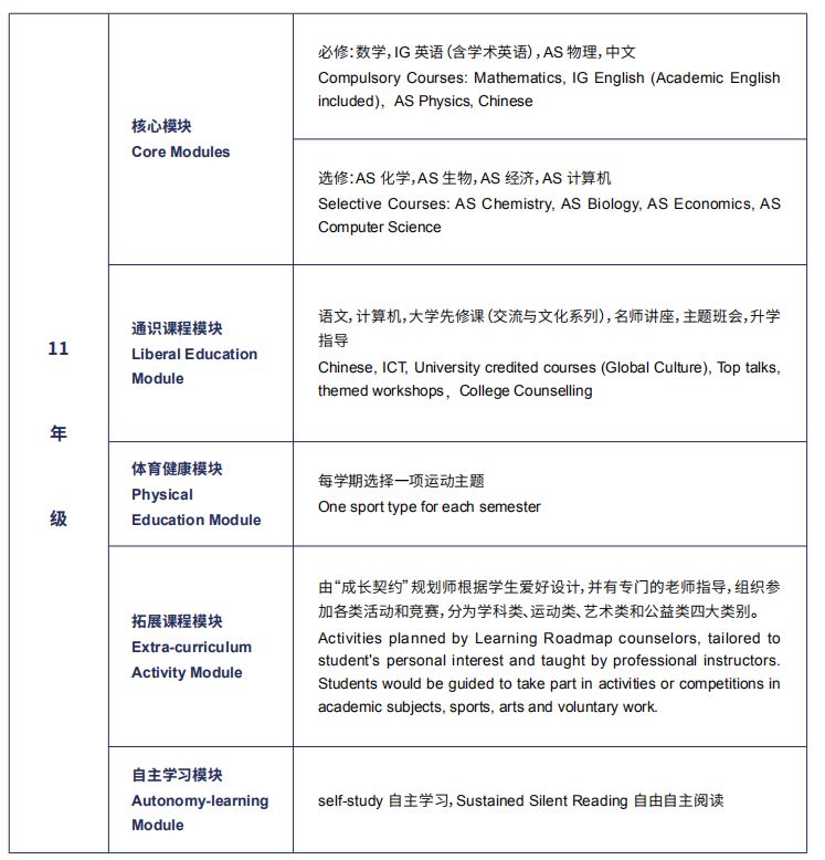 北京国际高中 | 北京外国语大学国际课程中心2026招生简章! 北京国际高中 | 北京外国语大学国际课程中心2026招生简章!