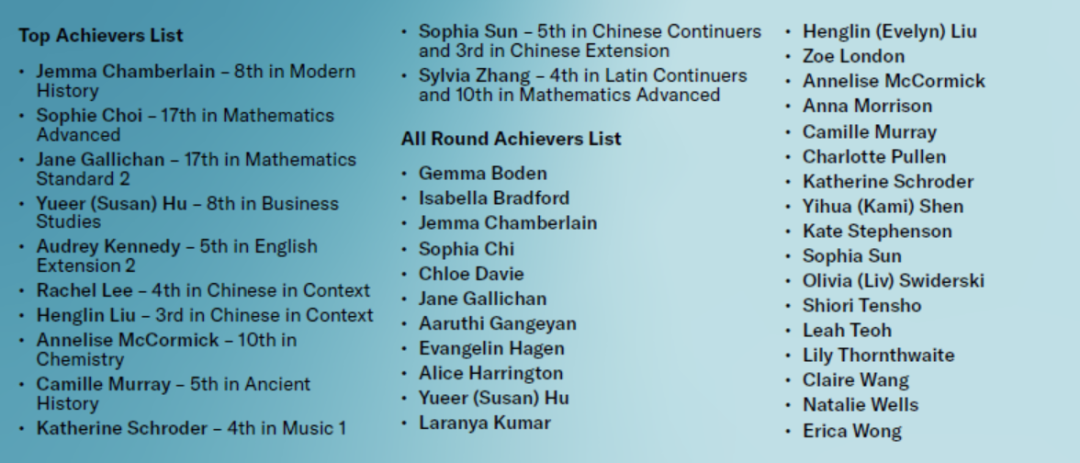 【悉尼优质私立女校】阿博茨利女子学校 - Abbotsleigh School !(下篇) 【悉尼优质私立女校】阿博茨利女子学校 - Abbotsleigh School !(下篇)