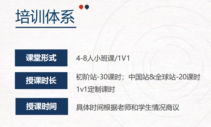 藤校/G5等名校青睐有加!iHOSA竞赛如何助力国际生申请TOP前30名校? 藤校/G5等名校青睐有加!iHOSA竞赛如何助力国际生申请TOP前30名校?