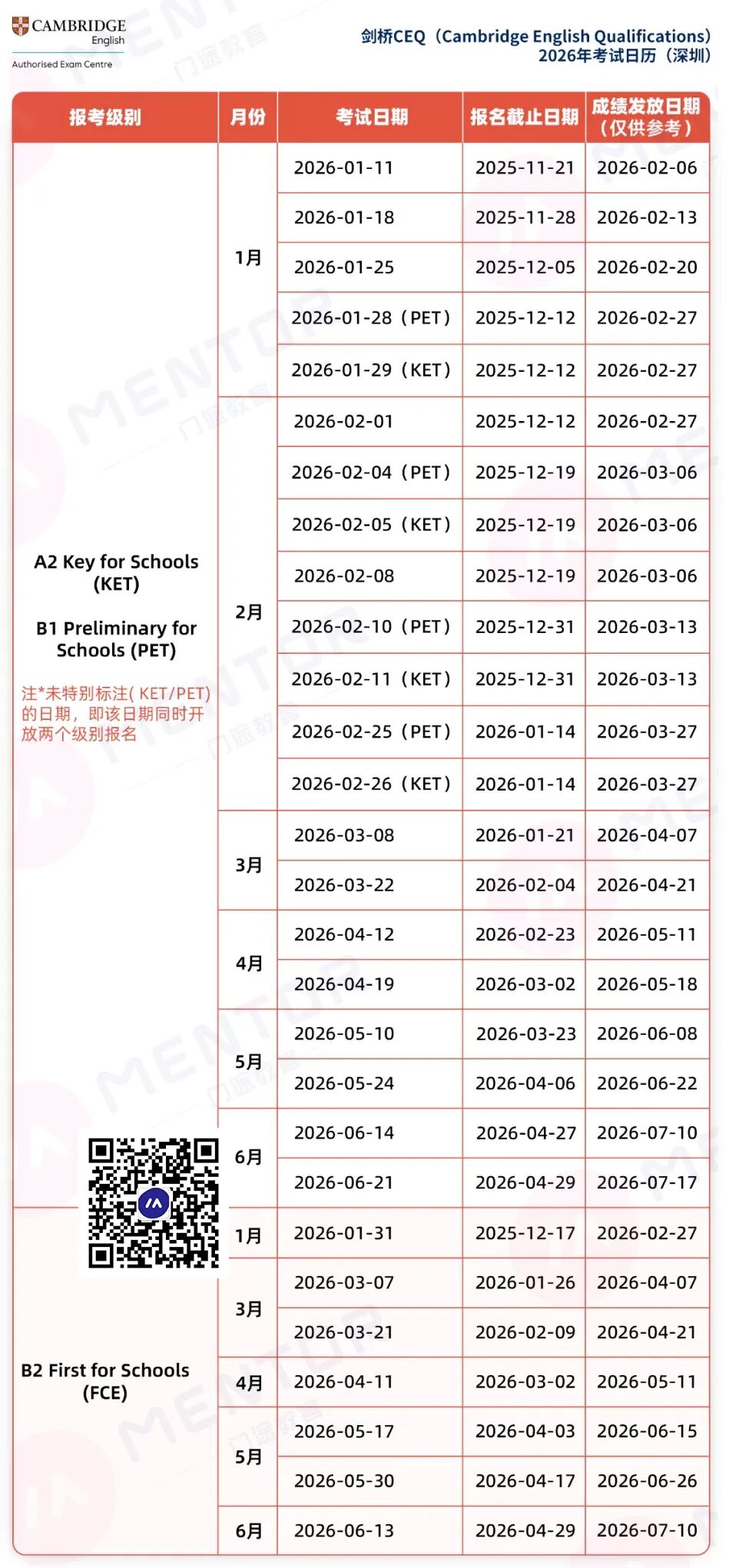 最新剑桥五级官方通知 内附(深圳)2026年KET/PET/FCE最新考位!