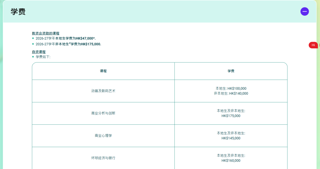 26年国际生申请香港八大高校本科费用汇总！附申请要求！