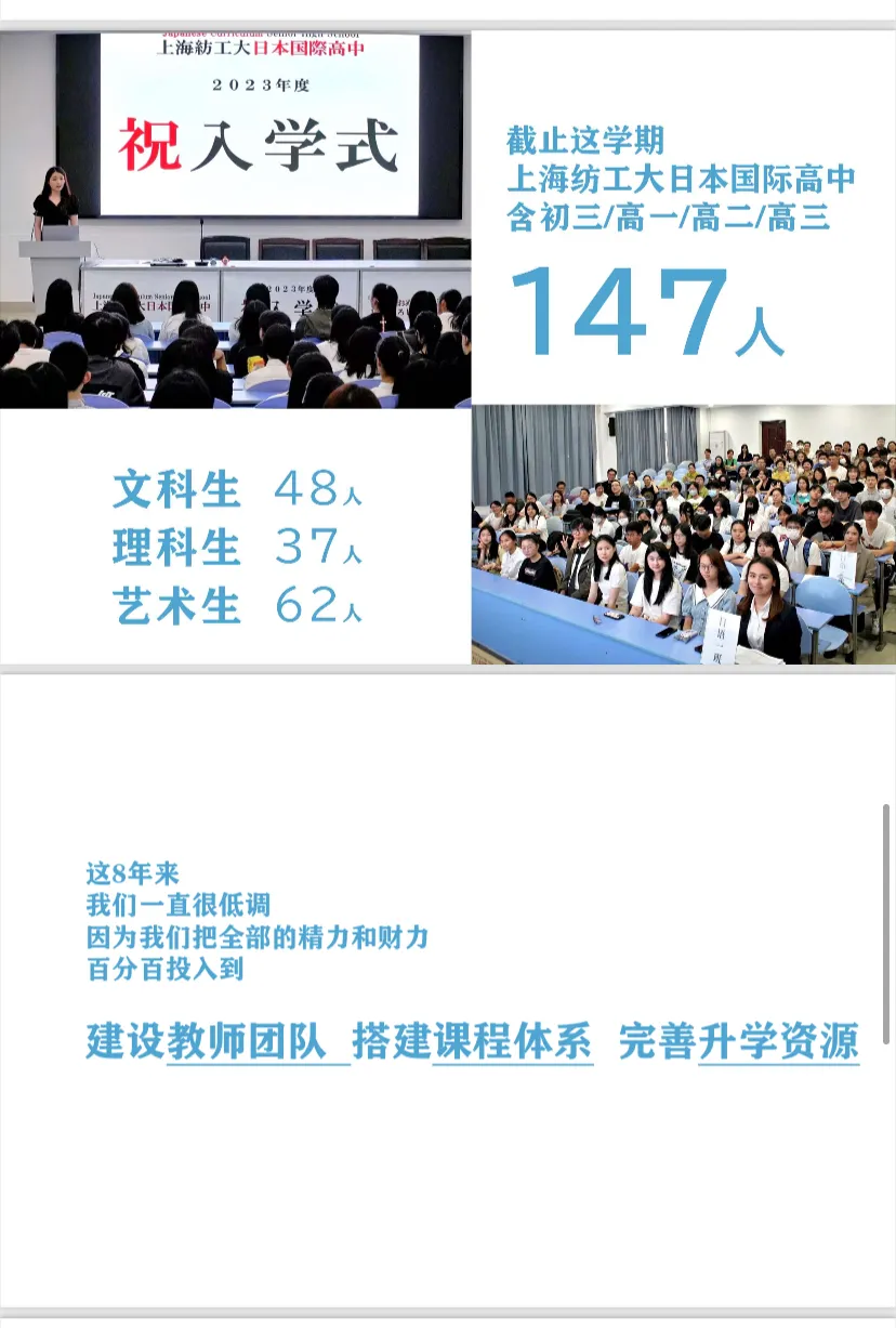 上海日本高中 | 上海纺工大日本课程中心2026年招生简章!上海市中心日本高中! 上海日本高中 | 上海纺工大日本课程中心2026年招生简章!上海市中心日本高中!