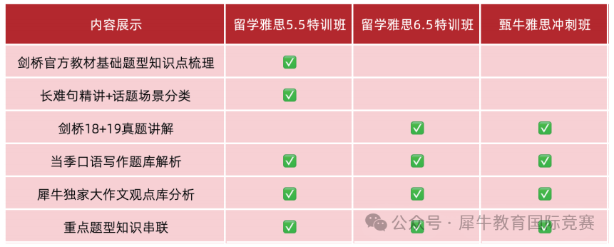 ALevel与DSE课程有什么区别？该怎么选？
