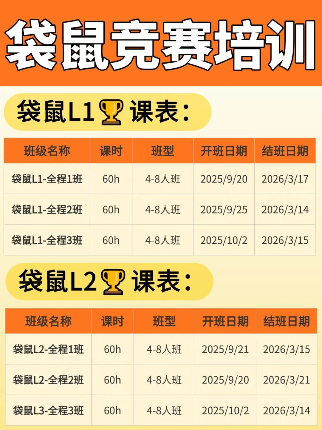 袋鼠数学竞赛含金量高吗？为什么低龄段孩子都在考？附袋鼠竞赛培训！