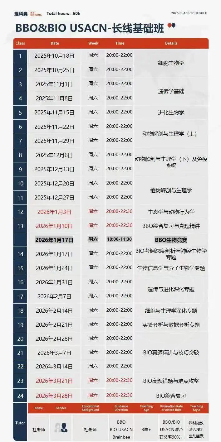 BBO培训10月新班即将满额！中英双语及全英BBO课程速来占位！