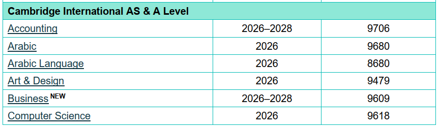 CIE宣布超过25个更新的教学大纲将于2026年首次教学！这个学科调整为【开卷考】！