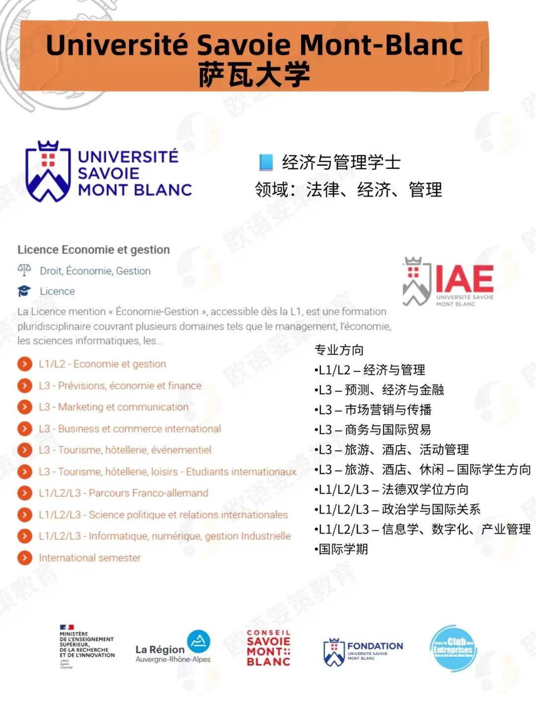 法国留学 | 热爱旅行？公立大学旅游管理专业！(图卢兹二大/蔚蓝海岸/巴黎一大/古斯塔夫埃菲尔/昂热大学/萨瓦大学）