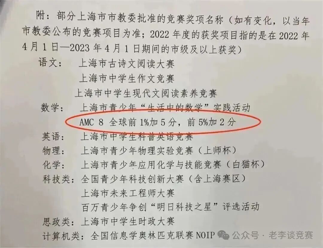 AMC8数学竞赛含金量真相：拿到证书后我才敢说“废纸论”有多荒谬