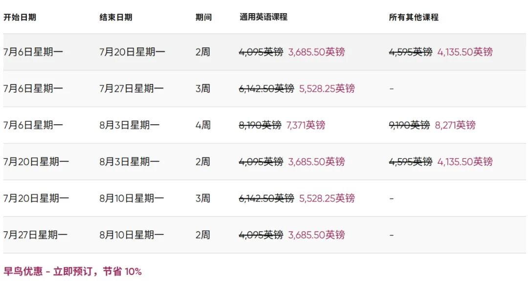 打卡艾玛母校！与牛津大学毗邻而居的学校：海丁顿中学英语及职业探索夏校