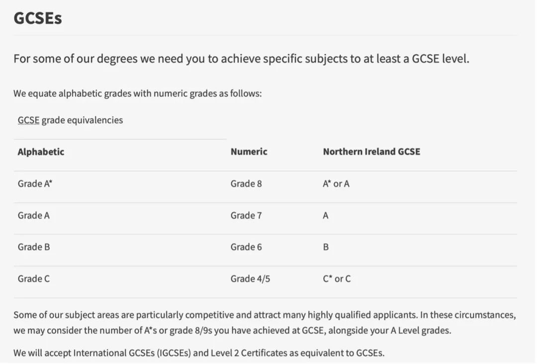 【打通IGCSE底层逻辑】IG考生如何规划才能占G5先机？附IGCSE课程培训班：热门科目全覆盖！