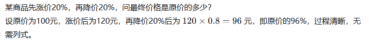 AMC8数学竞赛如何报名？AMC8报名方式方法、流程一文搞定！附AMC8数学竞赛培训课程