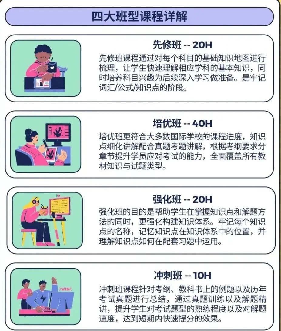 CIE Alevel数学难不难？怎么复习？详细备考计划来助力！附Alevel数学培训课程