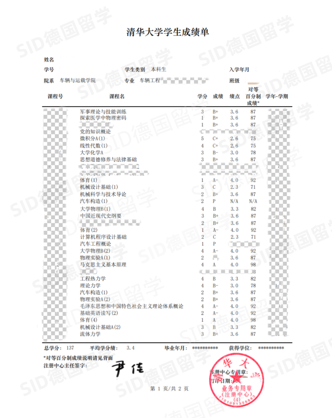 清华匹配度都才过50%？终于读懂TUM的“潜规则”