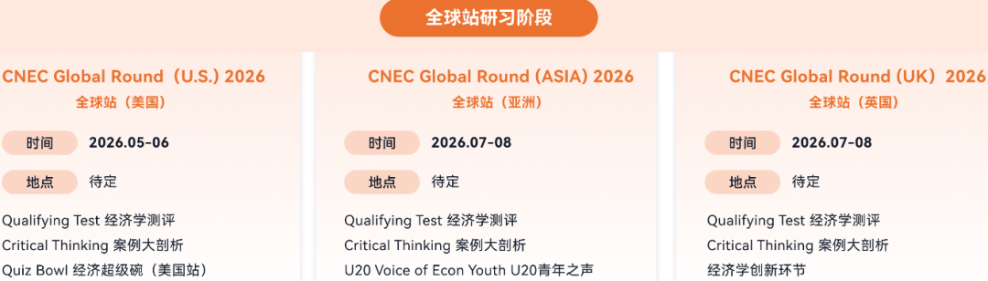 2026NEC商赛备战倒计时！这些准备要点必须抓牢~DR/AS组队名额抢位中