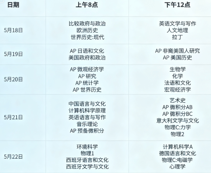 2026 大陆 AP 报名开启！重磅：社会考生通道首次开放