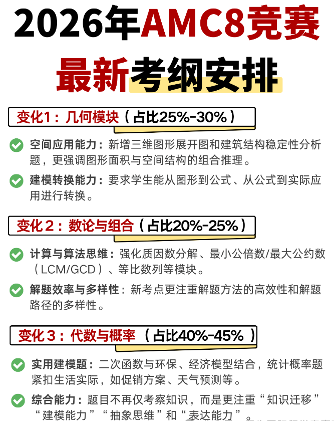 【可代报名】2026年AMC8竞赛中国区恢复线上考，临考3个月AMC8考生考点+技巧如何突破冲刺%1？