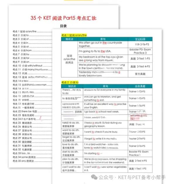 KET阅读Part5如何提分？附学习计划！