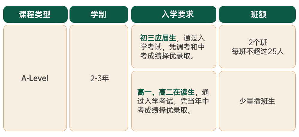 武汉国际学校|武汉藏龙高级中学国际部