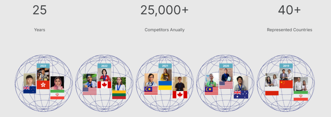 2026 BrainBee竞赛启动：考试&报名时间/知识点/晋级流程，附真题及解析领取