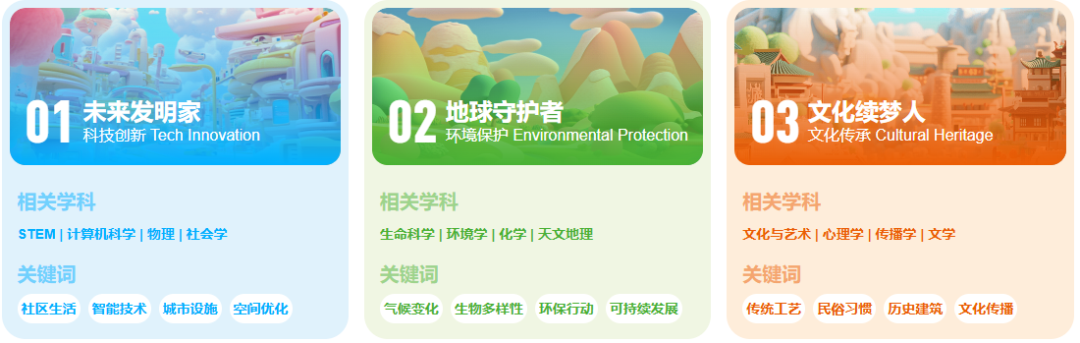 25~26赛季CTB全球青年研究创新论坛流程全解析！机构CTB课题与队友紧急招募中