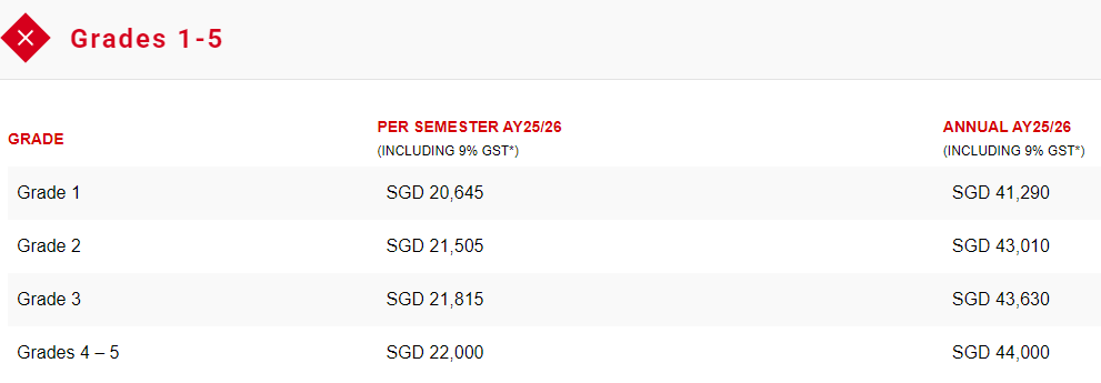 新加坡国际学校：加慧世界书院XCL World Academy