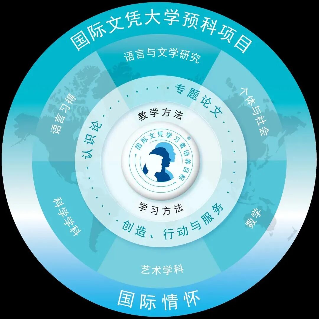 上海国际学校｜连续多年问鼎沪上“牛剑收割机”，领科教育上海校区做对了什么？