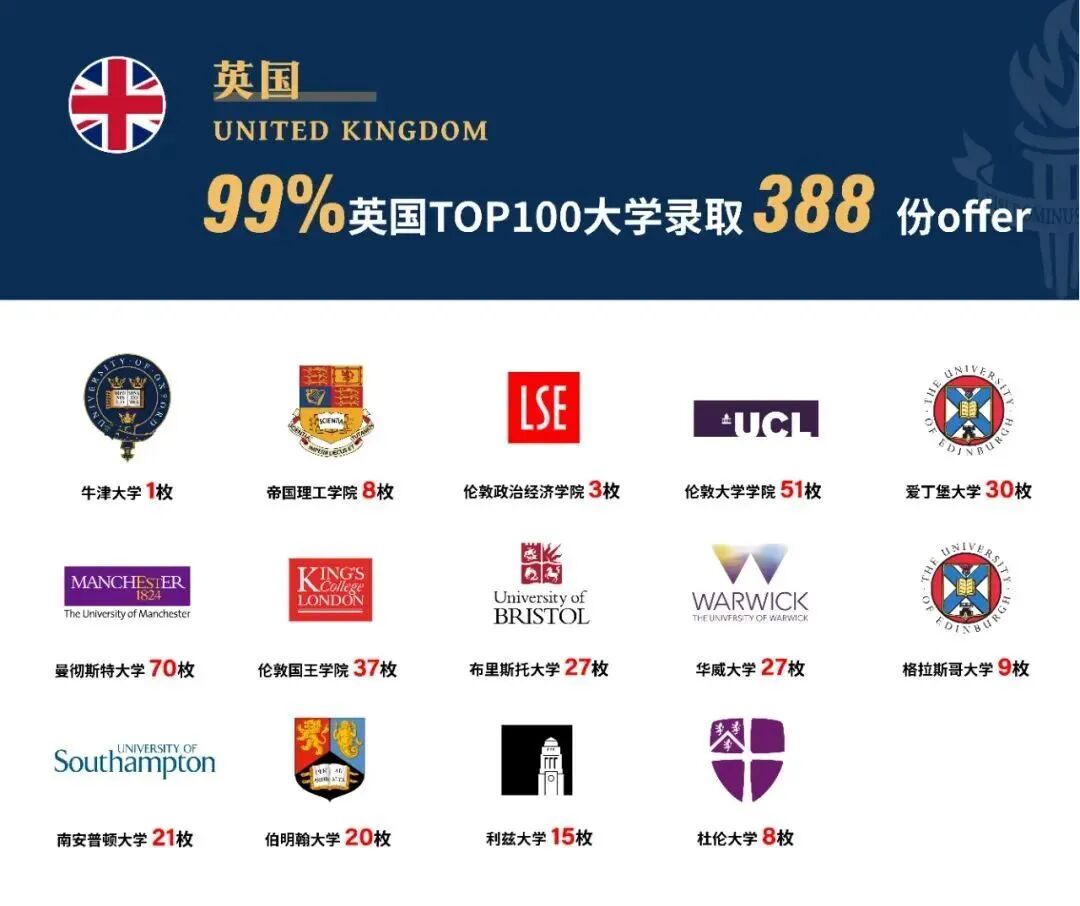 上海国际学校｜揭秘上海阿德科特：它的“英式精英教育”有何不同？