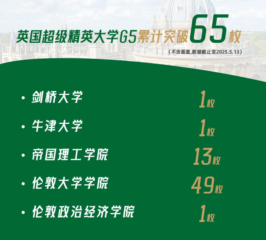 厦门国际高中｜国贸枫禾2026学年招生简章！开设A- level和香港DSE课程！