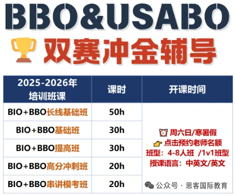 2026 BBO竞赛报名流程、考试时间、重难点及分数线（牛剑加分指南）
