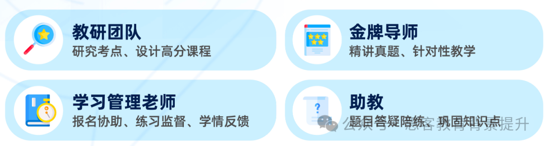 NEC全美经济学挑战赛备赛必看！NEC竞赛辅导及组队招生倒计时！