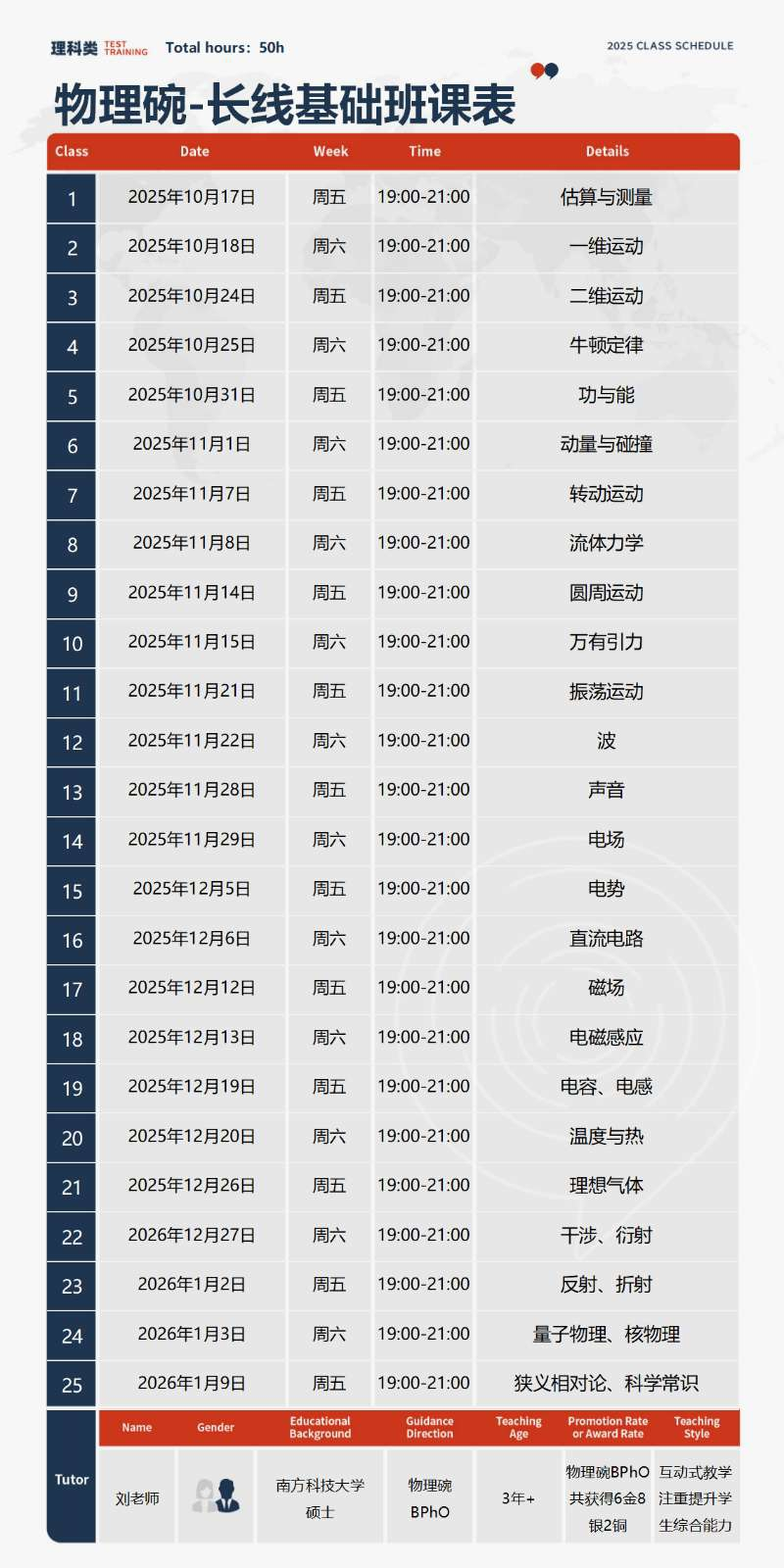 PhysicsBowl：物理碗竞赛考试说明！2026物理碗竞赛培训（50h、30h提高班课）