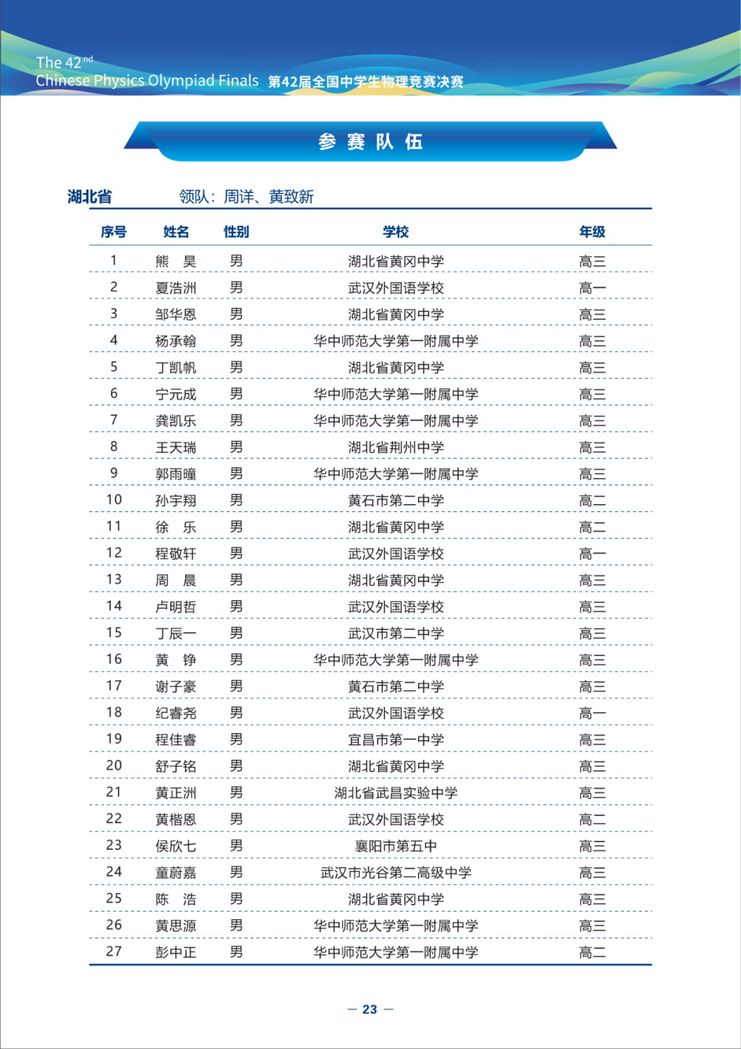 2025第42届物理竞赛（决赛）竞赛指南发布！内含完整省队名单、详细日程安排（可下载）
