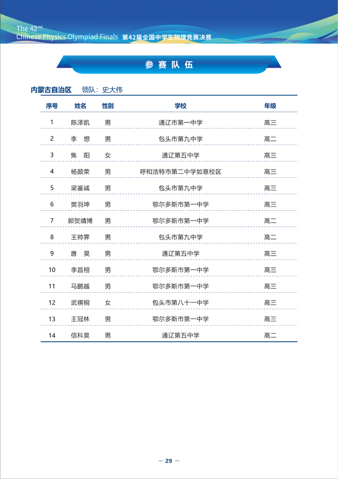 2025第42届物理竞赛（决赛）竞赛指南发布！内含完整省队名单、详细日程安排（可下载）