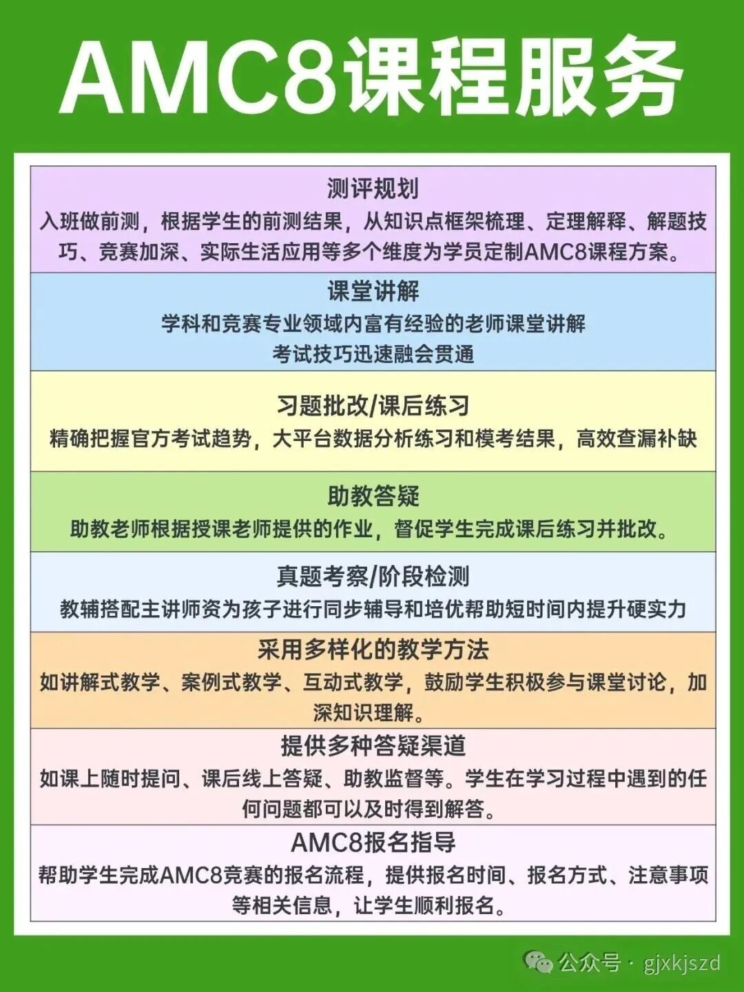 2026年AMC8报名通道+AMC8考前冲刺课程双惊喜