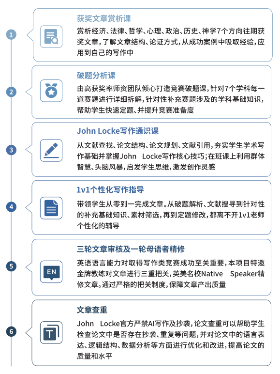 John Locke写作竞赛竞争太激烈？ 听听官方怎么说