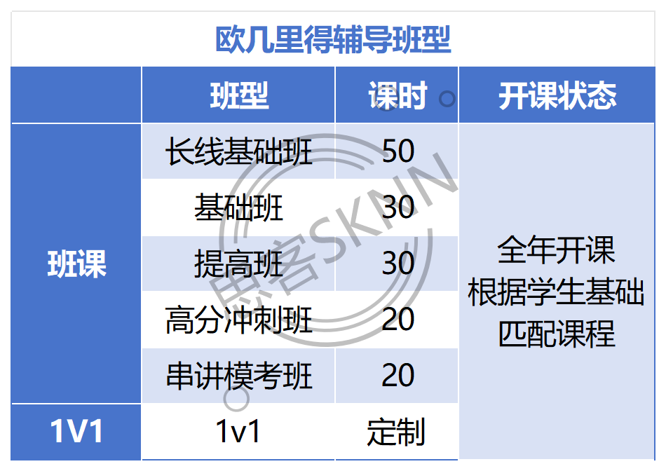 数学界的“雅思托福”:欧几里得竞赛超详科普!附26年赛事最新安排 数学界的“雅思托福”:欧几里得竞赛超详科普!附26年赛事最新安排