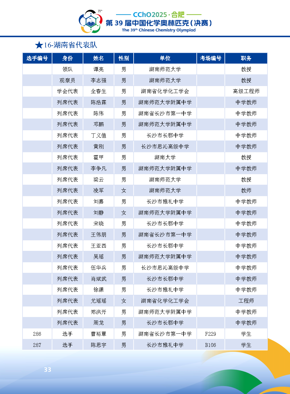 2025第39届中国化学奥林匹克决赛报到现场！附省队名单