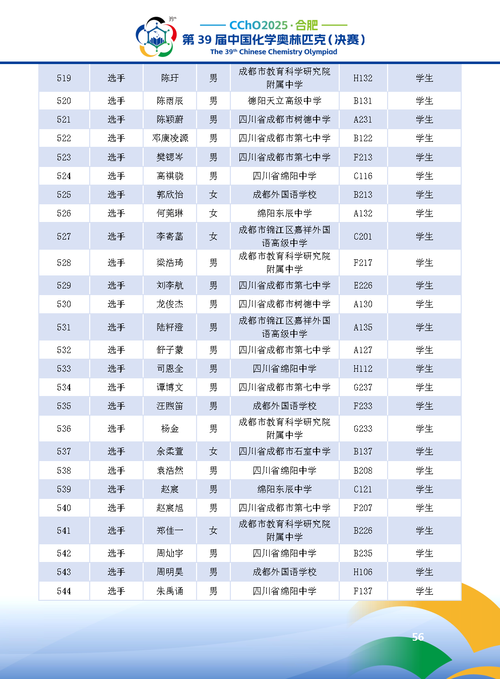 2025第39届中国化学奥林匹克决赛报到现场！附省队名单