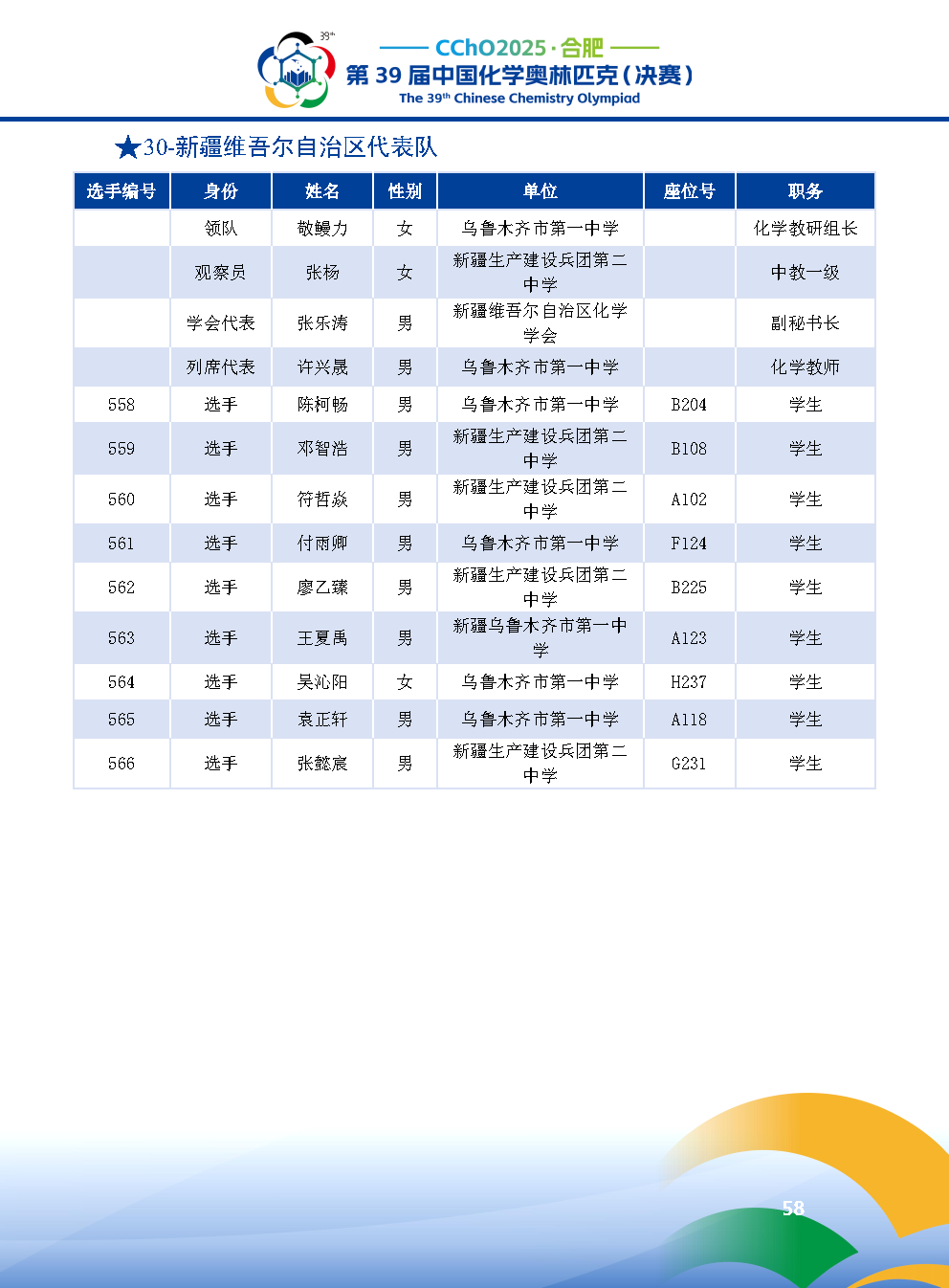 2025第39届中国化学奥林匹克决赛报到现场！附省队名单