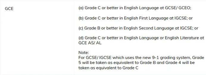 IGCSE成绩已经成为上岸港校的关键?一文讲清IGCSE成绩的重要性!