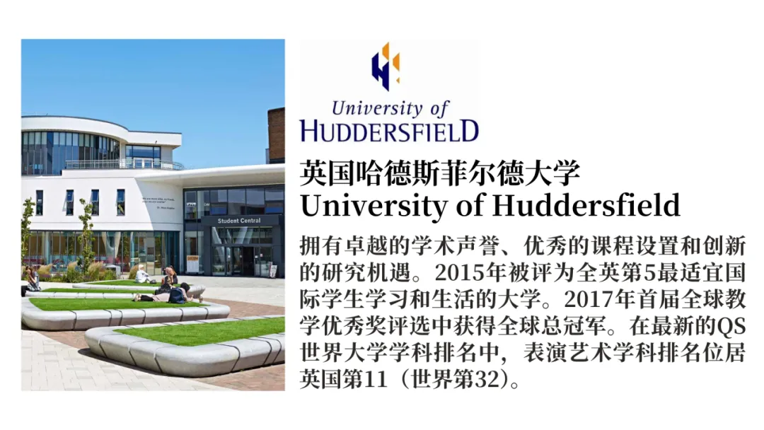 中央戏剧学院国际本科项目:不用校考，补录中