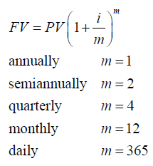 代数核心公式:从Algebra 1到Algebra 2的系统整理 代数核心公式:从Algebra 1到Algebra 2的系统整理
